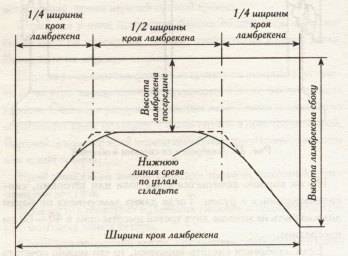 Комнатные цветок кротон с названиями 60 Комнатные цветок кротон с названиями 61