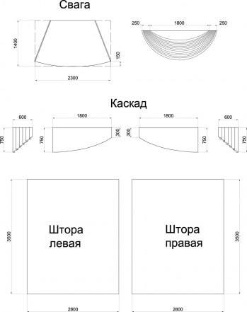 Красивые поздравления с крестинами мальчика 97 Красивые поздравления с крестинами мальчика 38